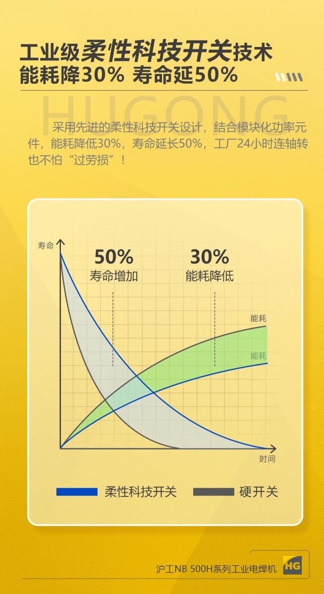 Ҽ����(�й���)�ٷ���վ